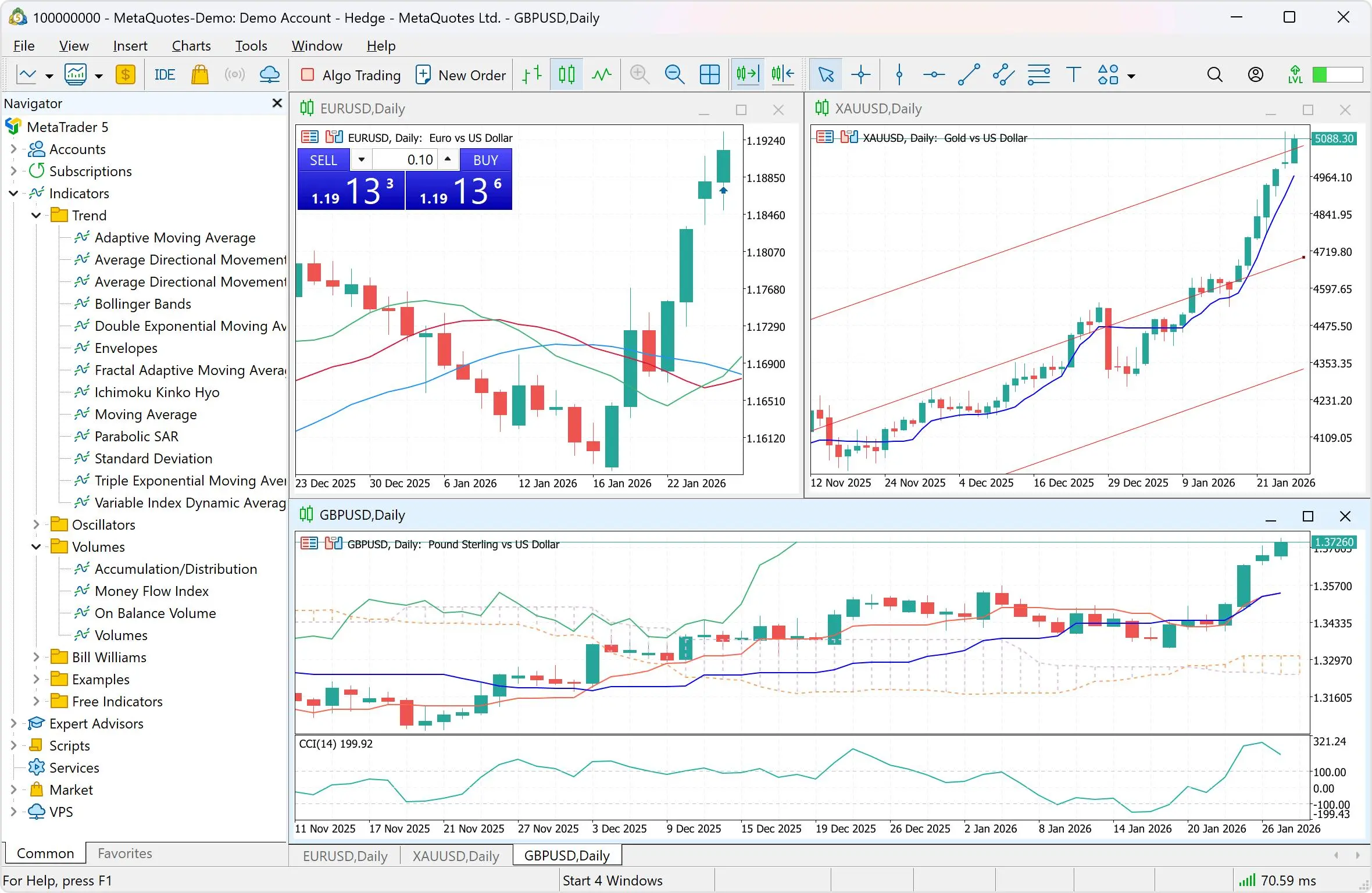 Real Case 1 - Live Trading Proof